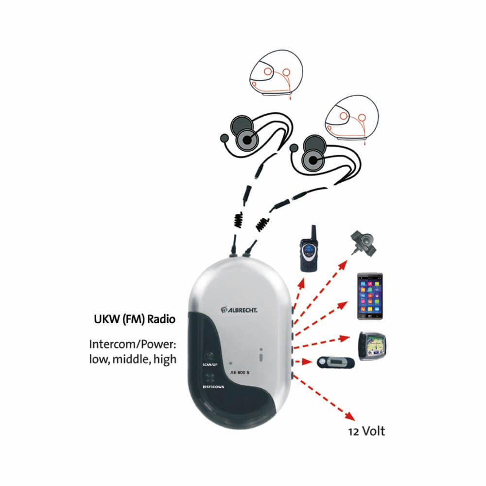 Albrecht AE 600S Intercom, B-WARE!_ALBRECHT_#1