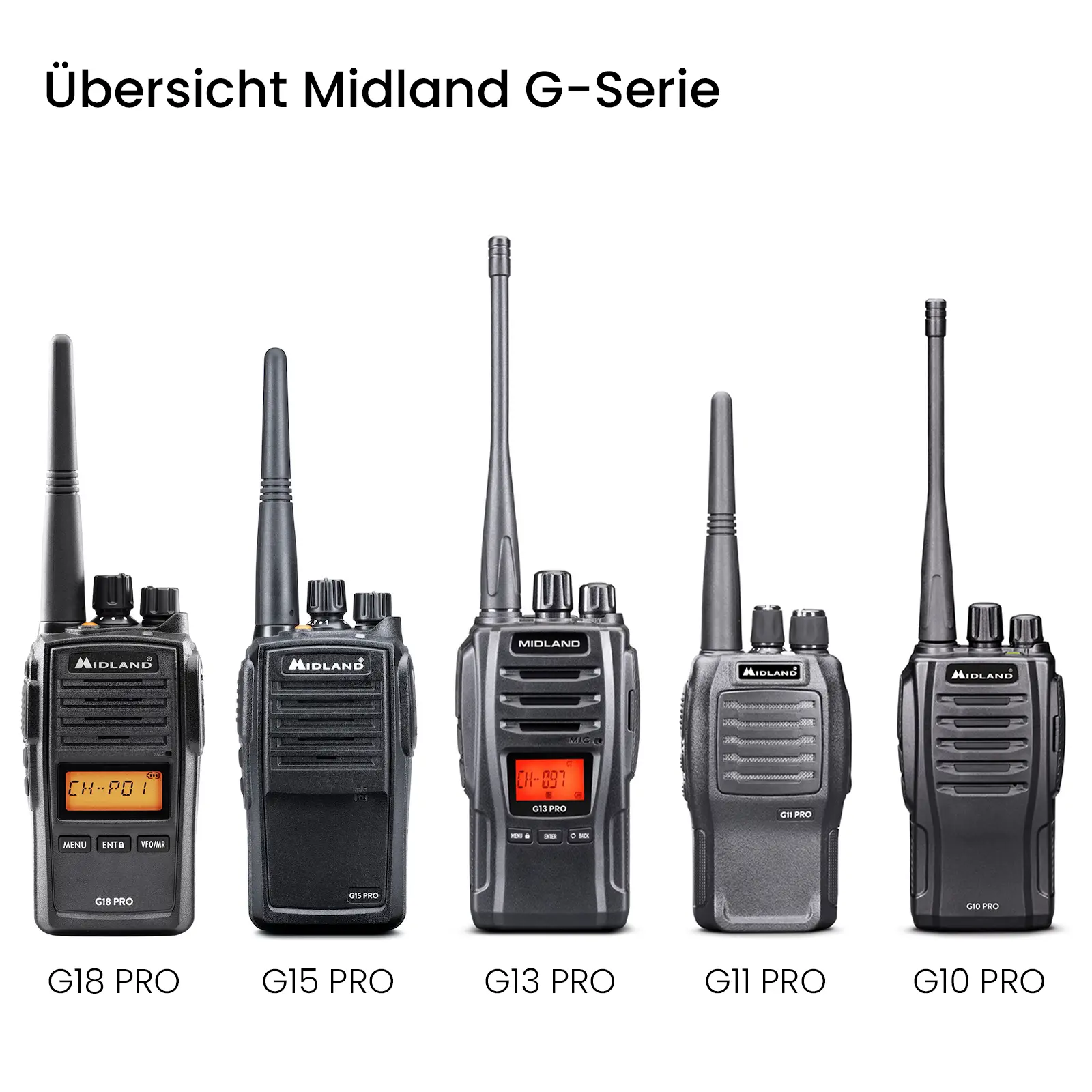 Midland G13 Blaze - Portofoon voor jager - C1462.03
