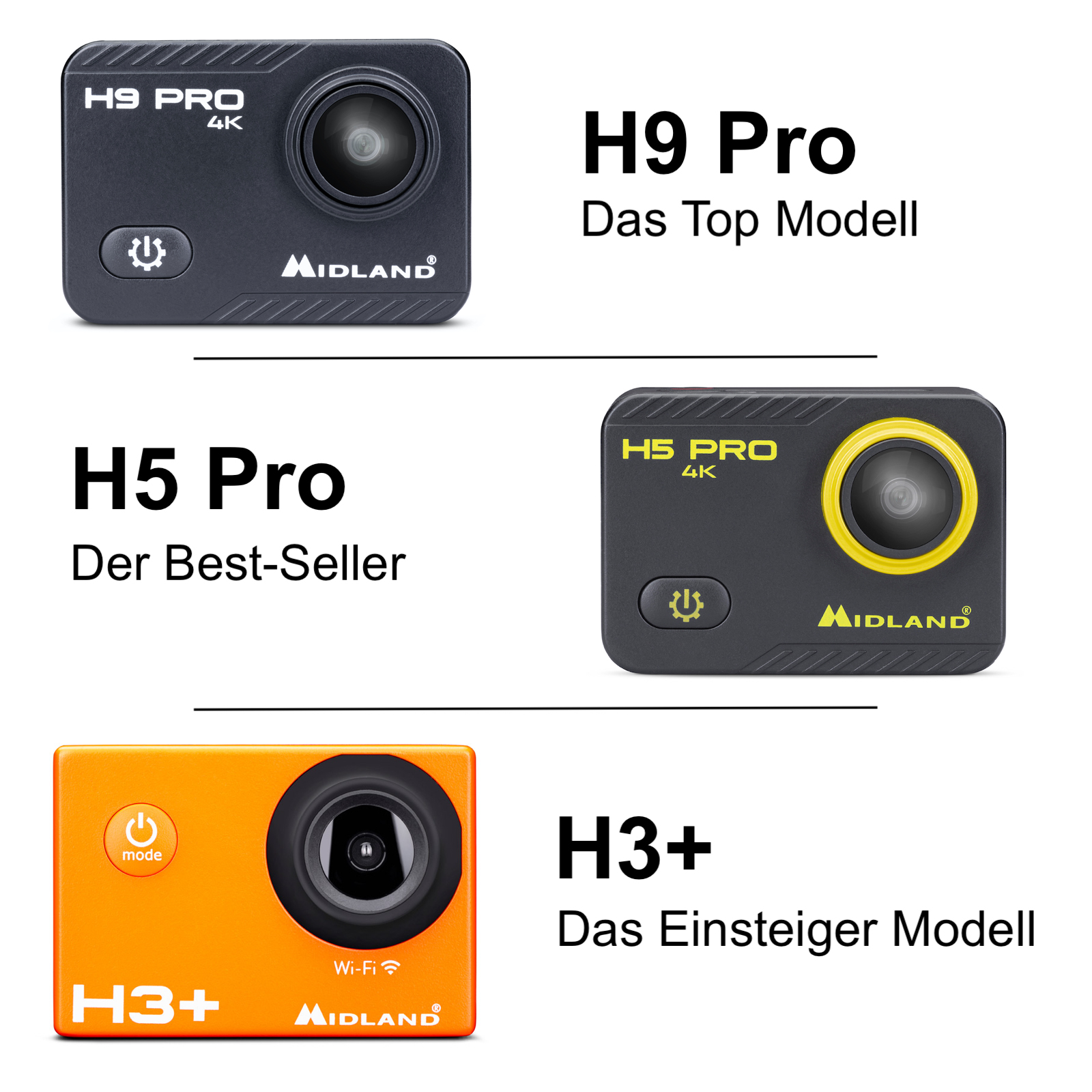 Midland H9 Pro WIFI Action Kamera, Ultra HD 4K_8011869204890_MIDLAND_#15