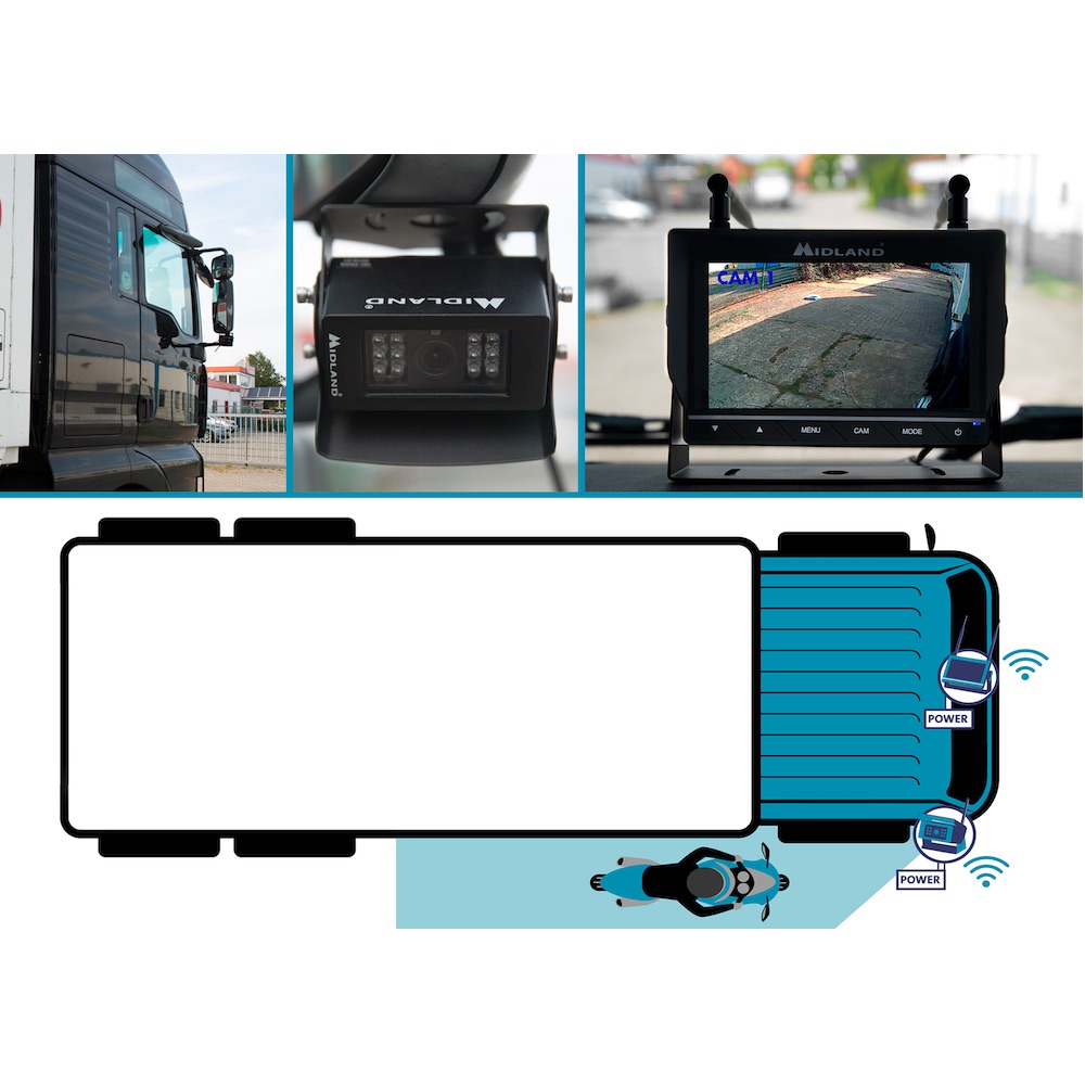 Midland Truck Guardian Kamerasystem für LKW_8011869201615_MIDLAND_#11